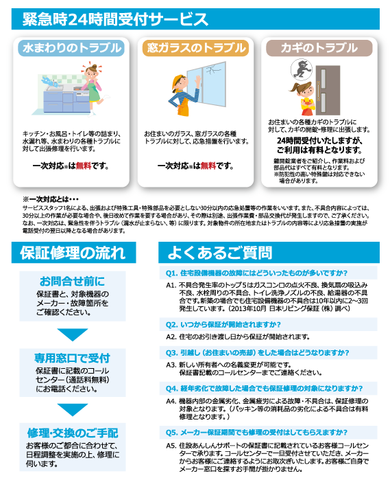 緊急時２４時間受付サービス
水回りのトラブル
窓ガラスのトラブル
カギのトラブル
保証修理のながれ
よくある質問